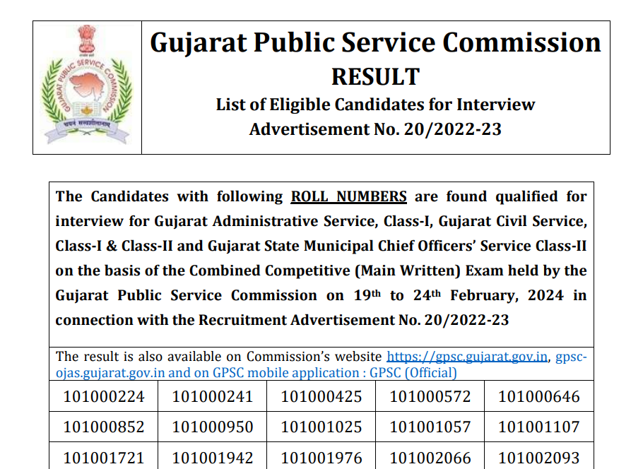 GPSC Gujarat Administrative & Civil Services Interview List 2024.png